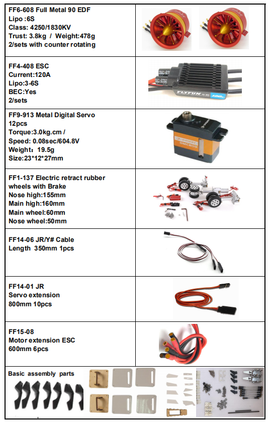 Power system for Boeing737